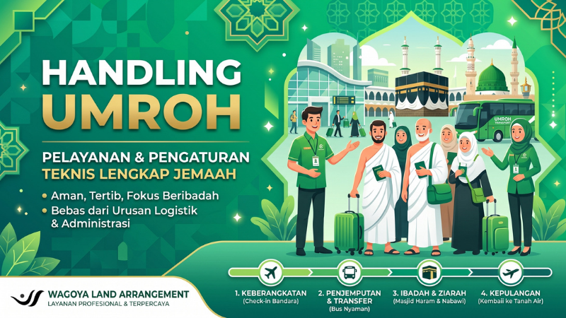Handling Full Paket